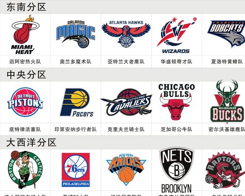 因素其