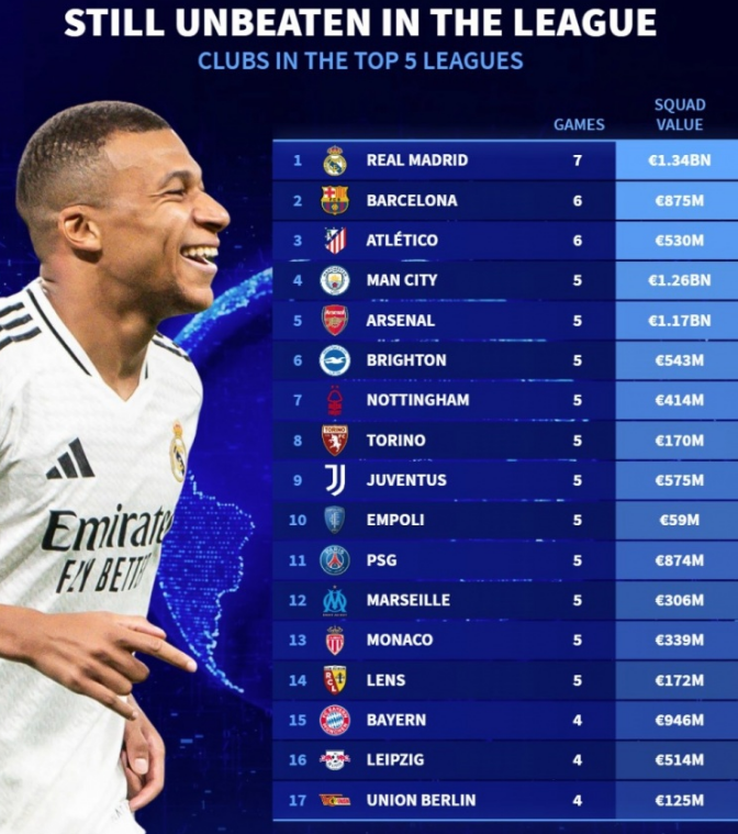 慕尼黑的比 慕尼黑的比